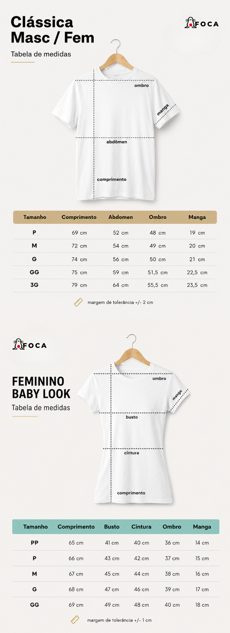 Tabela de medidas